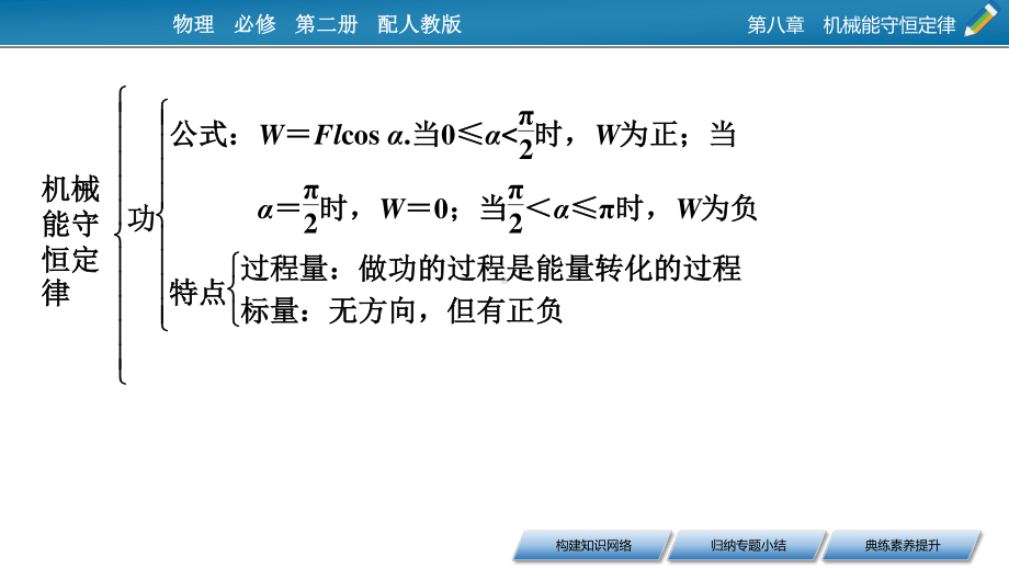 （新教材）2022版人教版物理必修第二册课件：第八章　机械能守恒定律 本章小结 .pptx_第3页