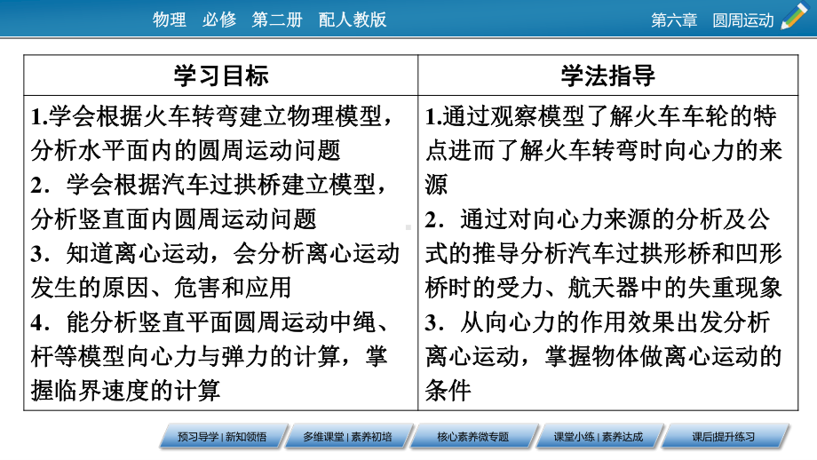 （新教材）2022版人教版物理必修第二册课件：第6章、4 生活中的圆周运动 .pptx_第2页