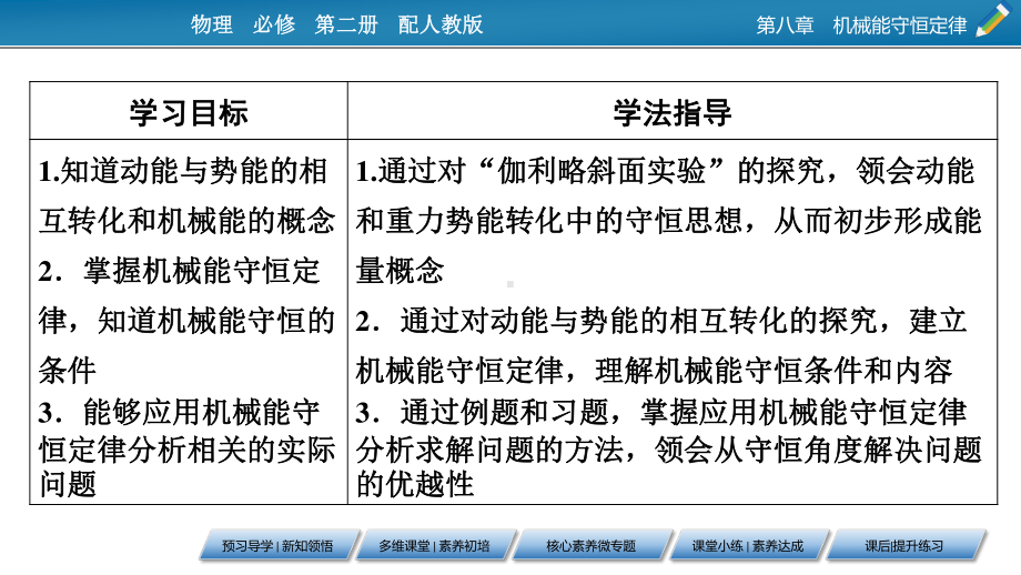 （新教材）2022版人教版物理必修第二册课件：第8章、4 机械能守恒定律 .pptx_第2页