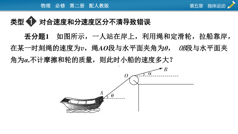 （新教材）2022版人教版物理必修第二册课件：第五章　抛体运动 本章易错题归纳 .pptx_第2页