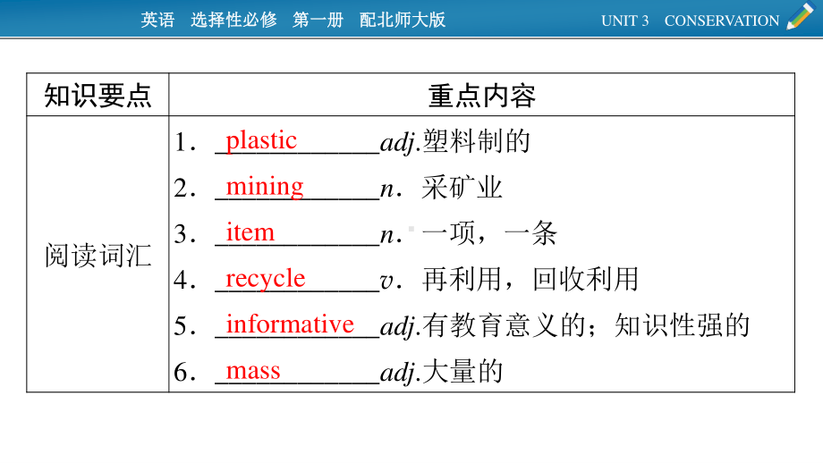 （新教材）2022版北师大英语选择性必修第一册课件：UNIT 3　CONSERVATION 单元要点回顾 .pptx_第2页