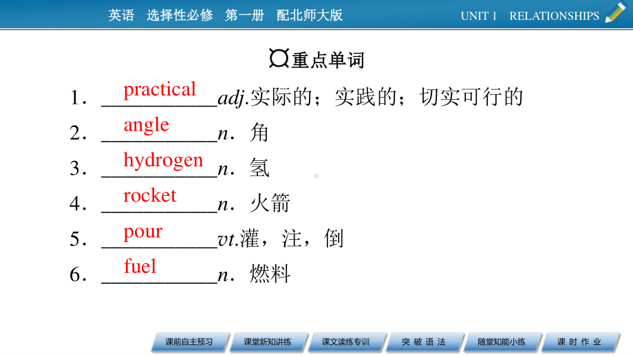 （新教材）2022版北师大英语选择性必修第一册课件：UNIT 1　RELATIONSHIPS Period 2 Lesson 1 .pptx_第3页