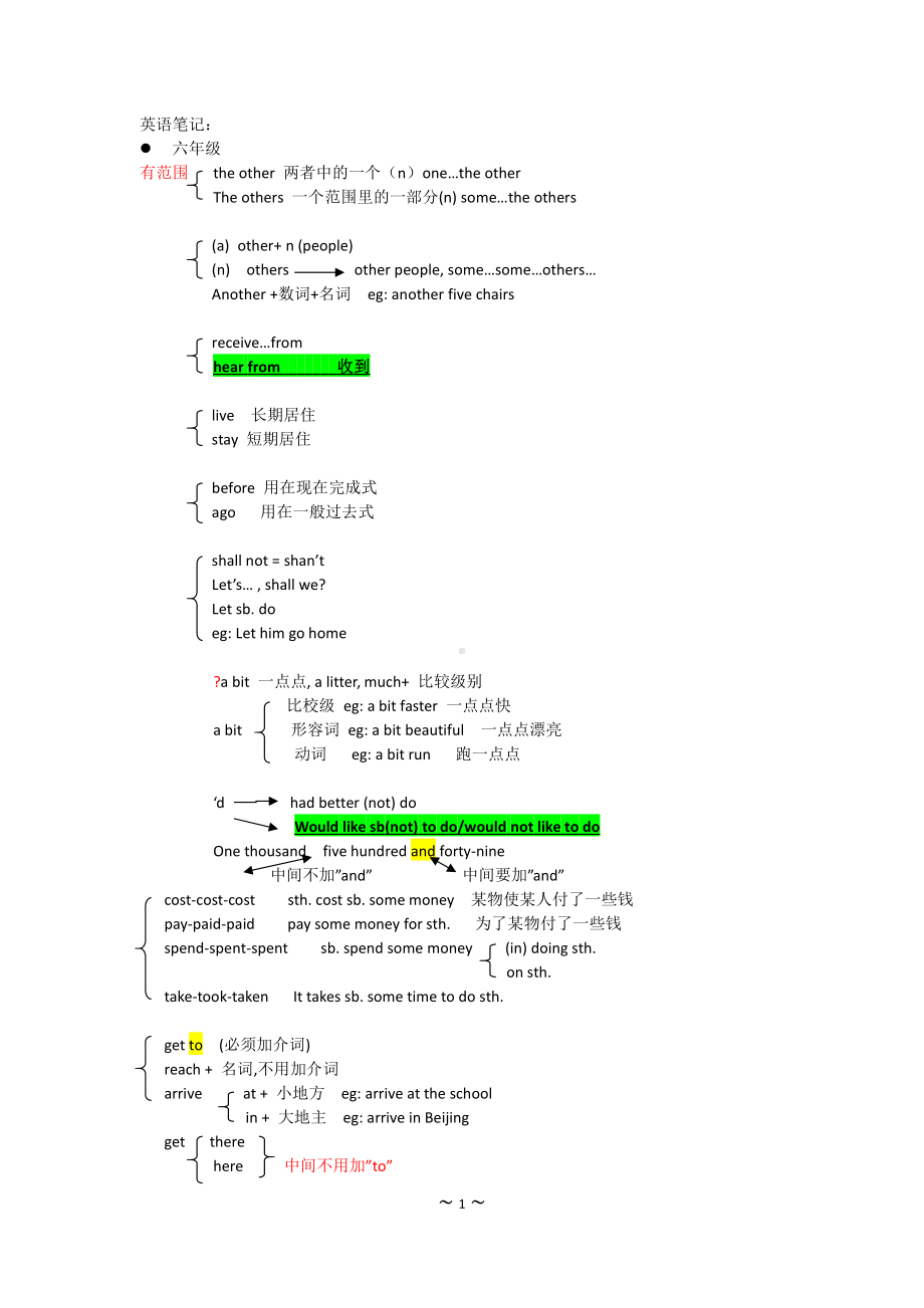 超详细六年级英文笔记（全）.pdf_第1页