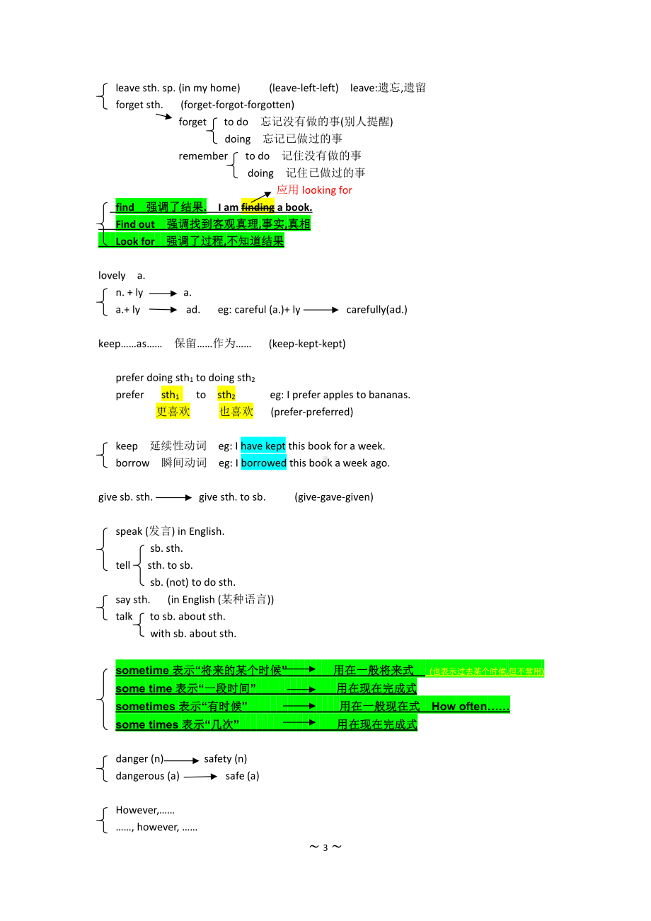 超详细六年级英文笔记（全）.pdf_第3页