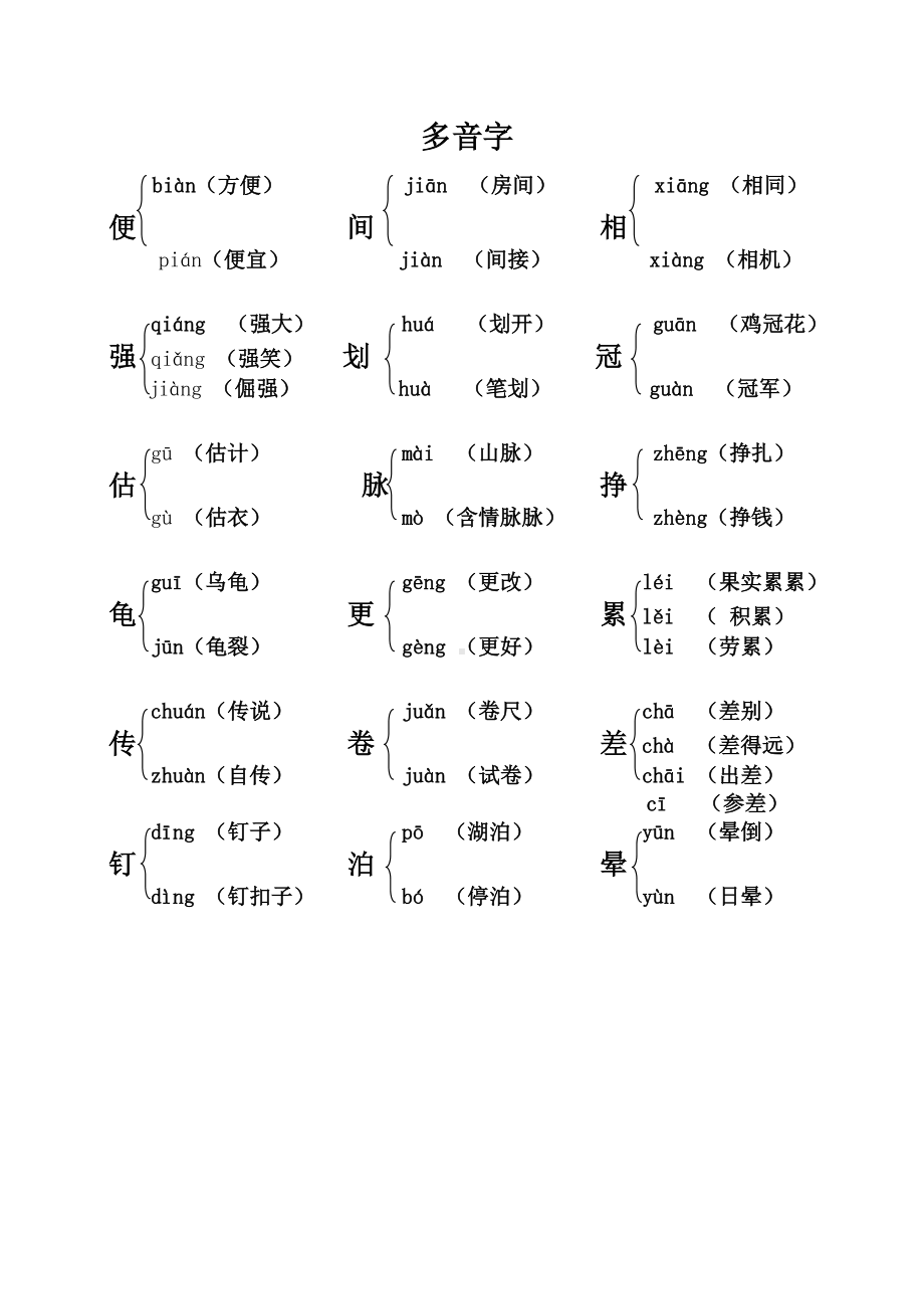 部编版五年级语文上册课本内多音字汇总.doc_第1页