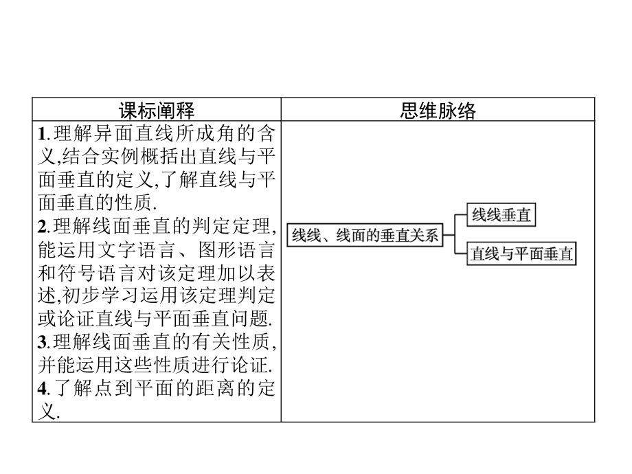 （新教材）2021年高中数学人教B版必修第四册课件：11.4.1　直线与平面垂直.pptx_第2页