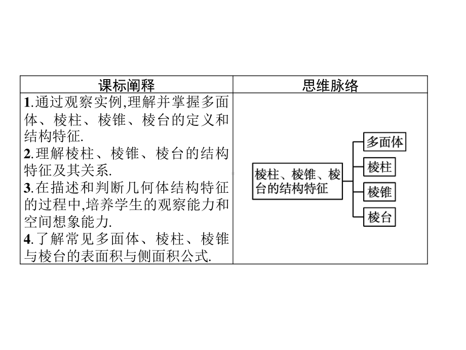 （新教材）2021年高中数学人教B版必修第四册课件：11.1.3　多面体与棱柱　11.1.4　棱锥与棱台.pptx_第2页