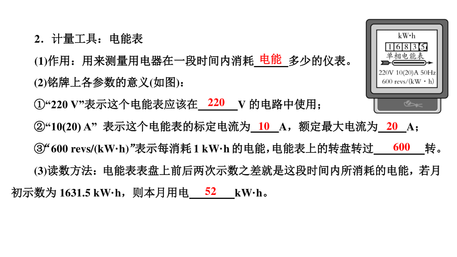 2021年人教版物理中考复习课件《电功率》.ppt_第3页