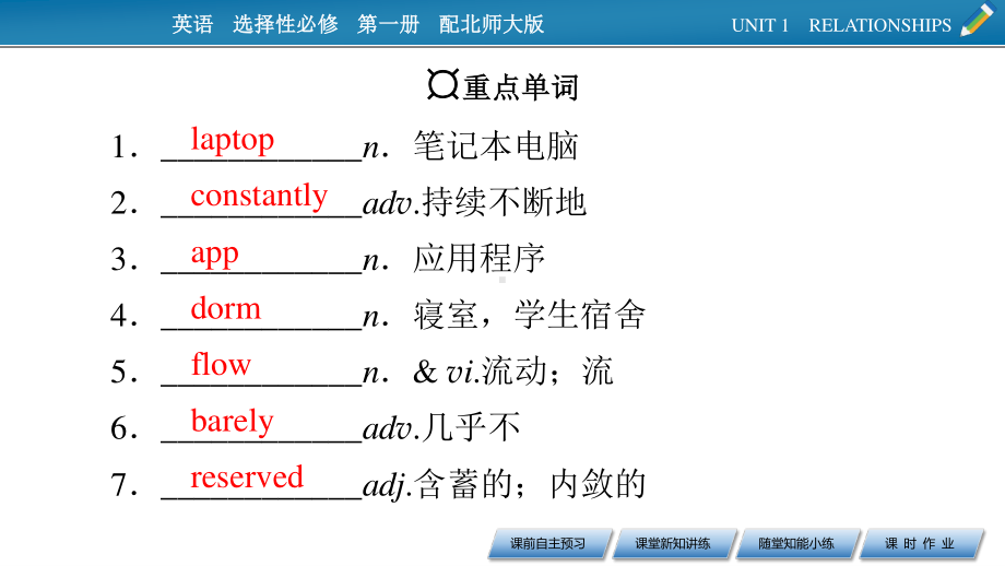 （新教材）2022版北师大英语选择性必修第一册课件：UNIT 1　RELATIONSHIPS Period 4 Lesson 3 .pptx_第3页