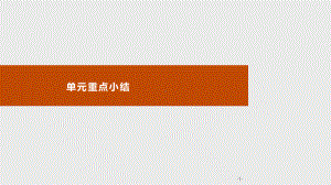 2021新版人教版选修一英语Unit 4　单元重点小结 ppt课件.pptx