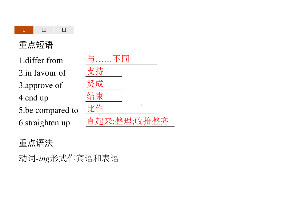 2021新版人教版选修一英语Unit 4 Section B Learning about Language ppt课件.pptx_第3页