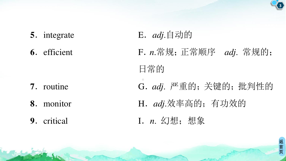 2021新版人教版选修一英语unit 2 预习·新知早知道 ppt课件.ppt_第3页