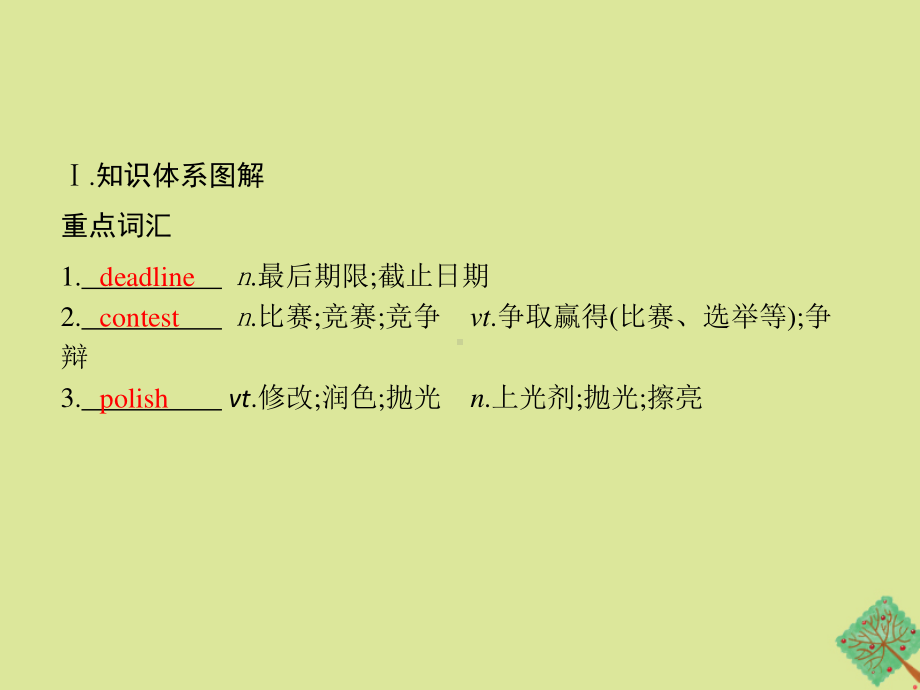 2021新版人教版选修三英语Unit5 Poems Section C Using LanguageⅠ ppt课件.pptx_第2页