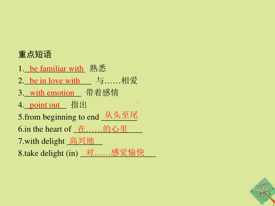 2021新版人教版选修三英语Unit5 Poems Section C Using LanguageⅠ ppt课件.pptx_第3页