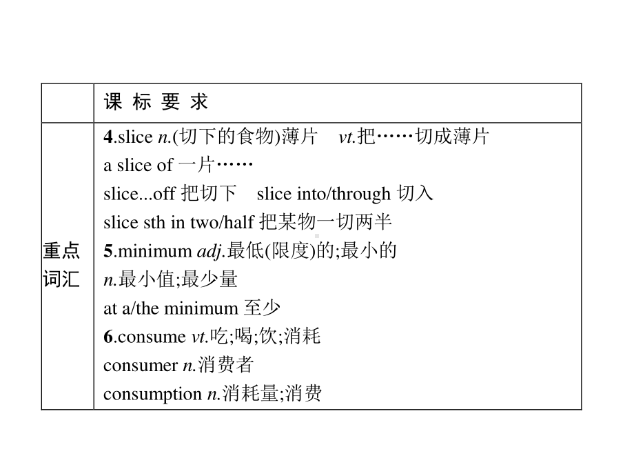 2021新版人教版选修二英语Unit 3　单元重点小结 ppt课件.pptx_第3页