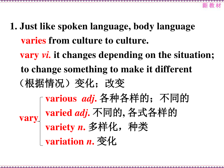 2021新版人教版选修一英语Until4 Language points ppt课件.pptx_第2页