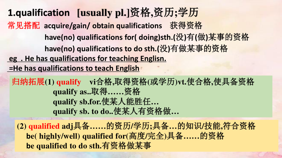 2021新版人教版选修二英语unit2单词详解1 ppt课件.pptx_第2页