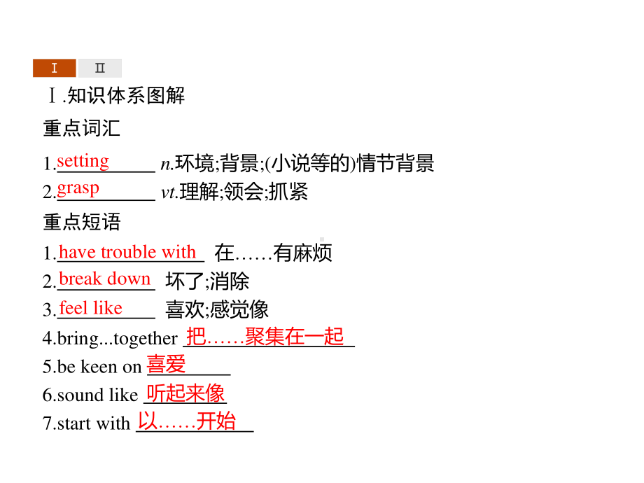 2021新版人教版选修二英语Unit 2　Section C　Using Language (Ⅰ) ppt课件.pptx_第2页