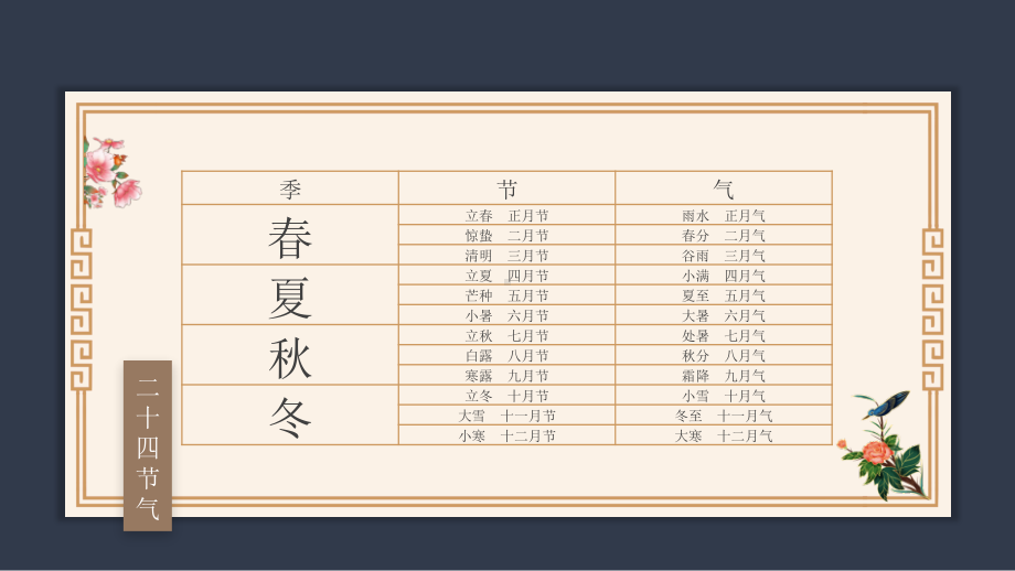 中国传统二十四节气介绍动态PPT模板下载.pptx_第2页