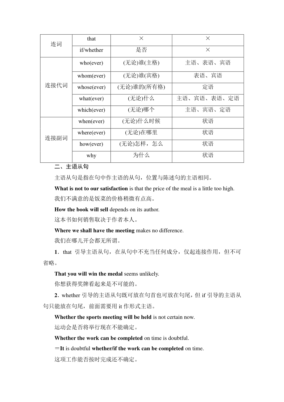 2021新版人教版选修二英语Unit 2 突破语法大冲关 同步讲解 .doc_第2页