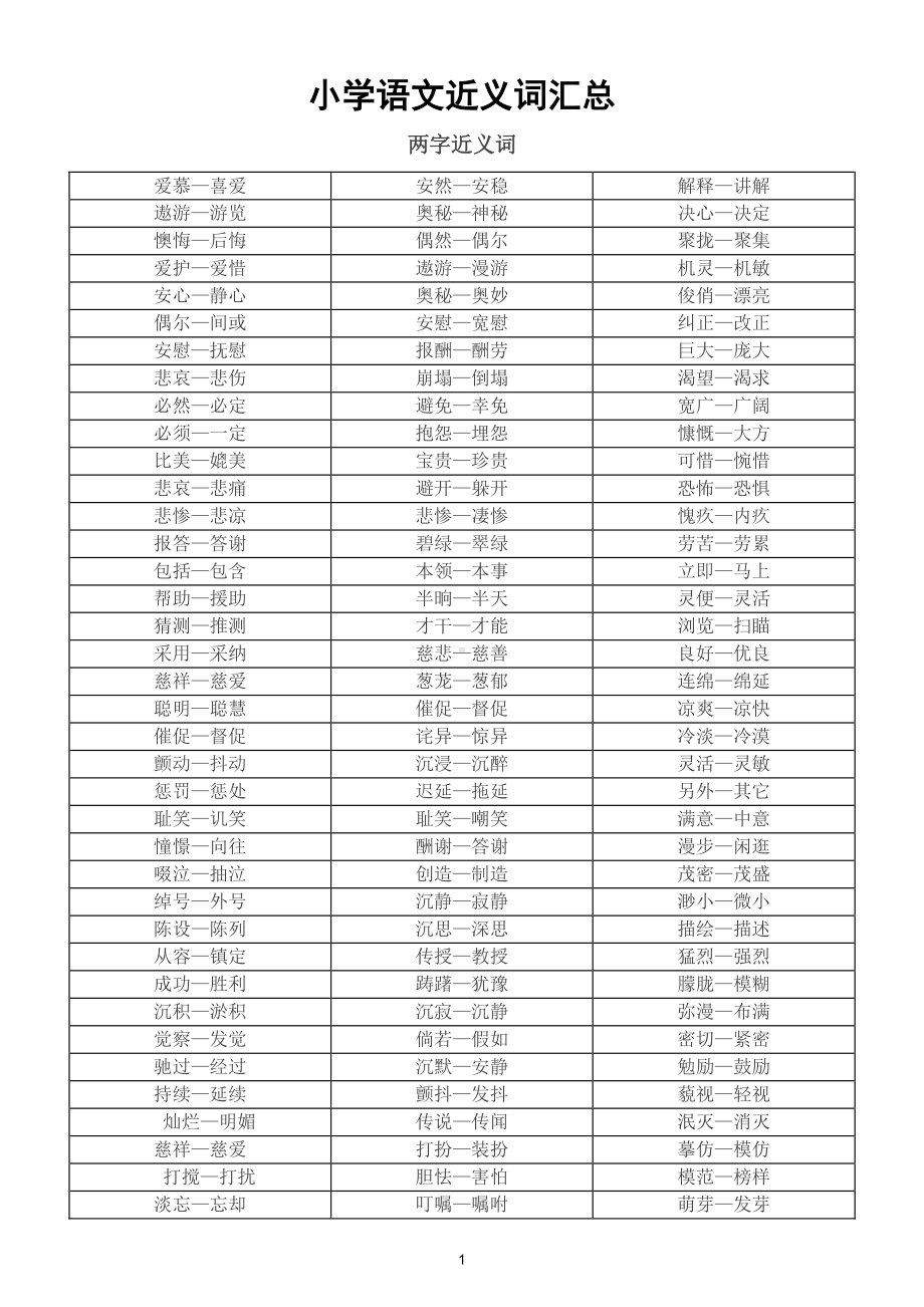 小学语文近义词反义词汇总（二字词语、四字成语）（直接打印每生一份熟记）.doc_第1页