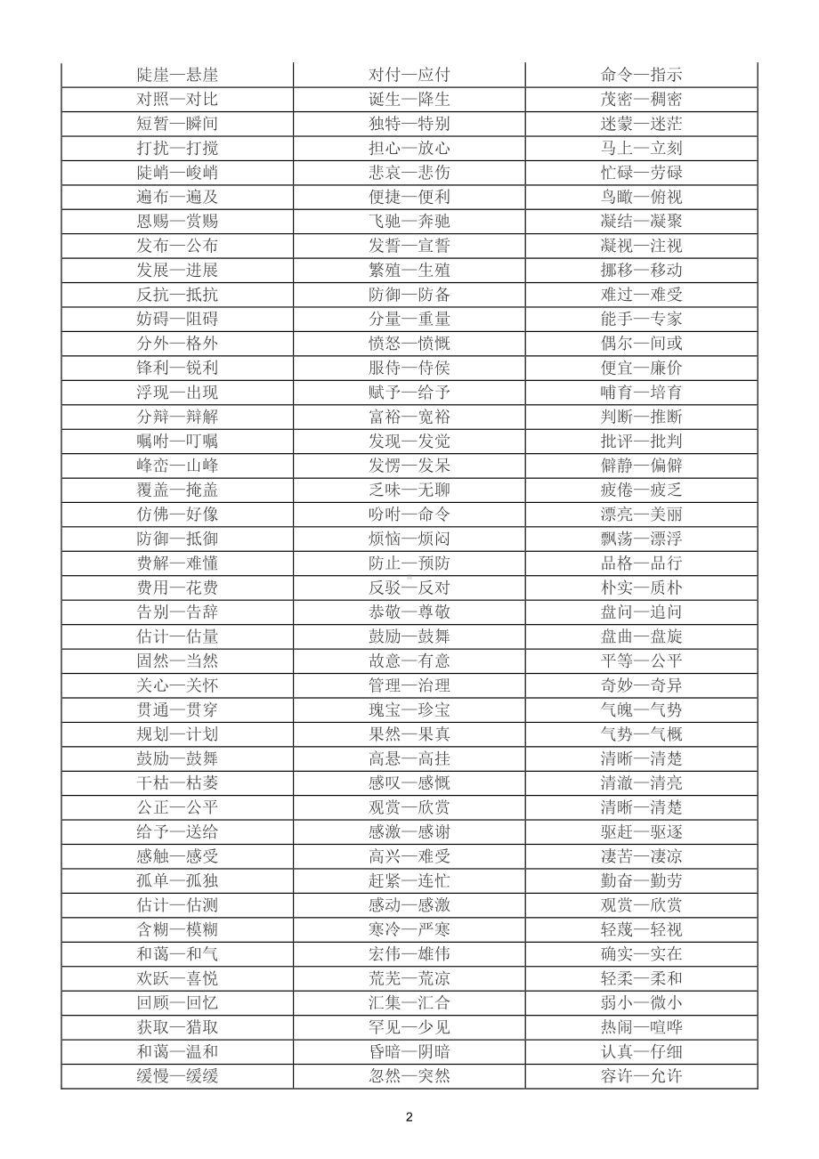 小学语文近义词反义词汇总（二字词语、四字成语）（直接打印每生一份熟记）.doc_第2页