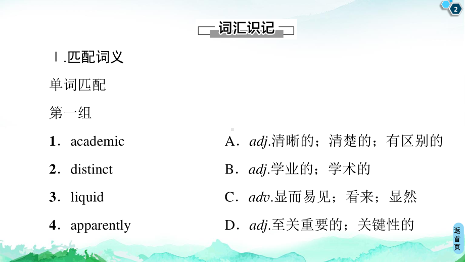 2021新版人教版选修一英语unit 1 预习·新知早知道 ppt课件.ppt_第2页