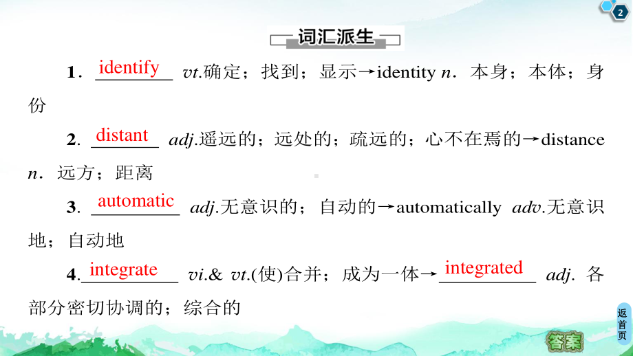 2021新版人教版选修一英语unit 2 教学·知识细解码 ppt课件.ppt_第2页