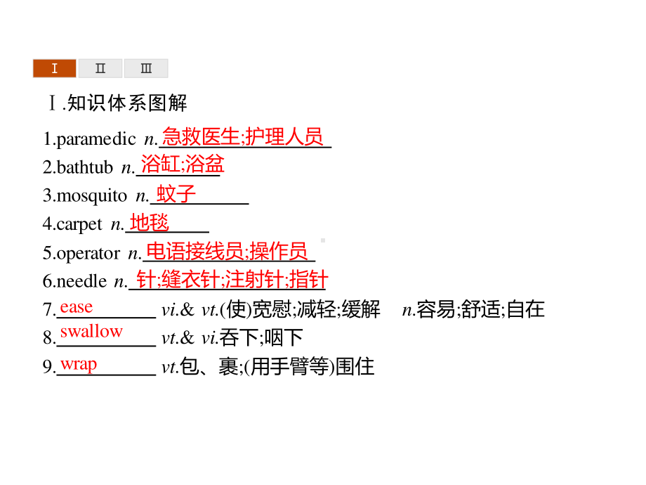 2021新版人教版选修二英语Unit 5　Section B　Learning About Language ppt课件.pptx_第2页