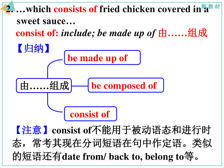 2021新版人教版选修二英语unit3 Language points ppt课件.pptx_第3页