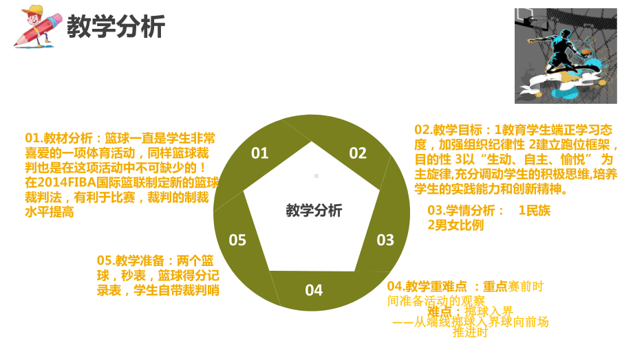 2020—2021学年人教版七年级体育全一册-4章 篮球 《三人篮球裁判跑位》-课件.pptx_第3页