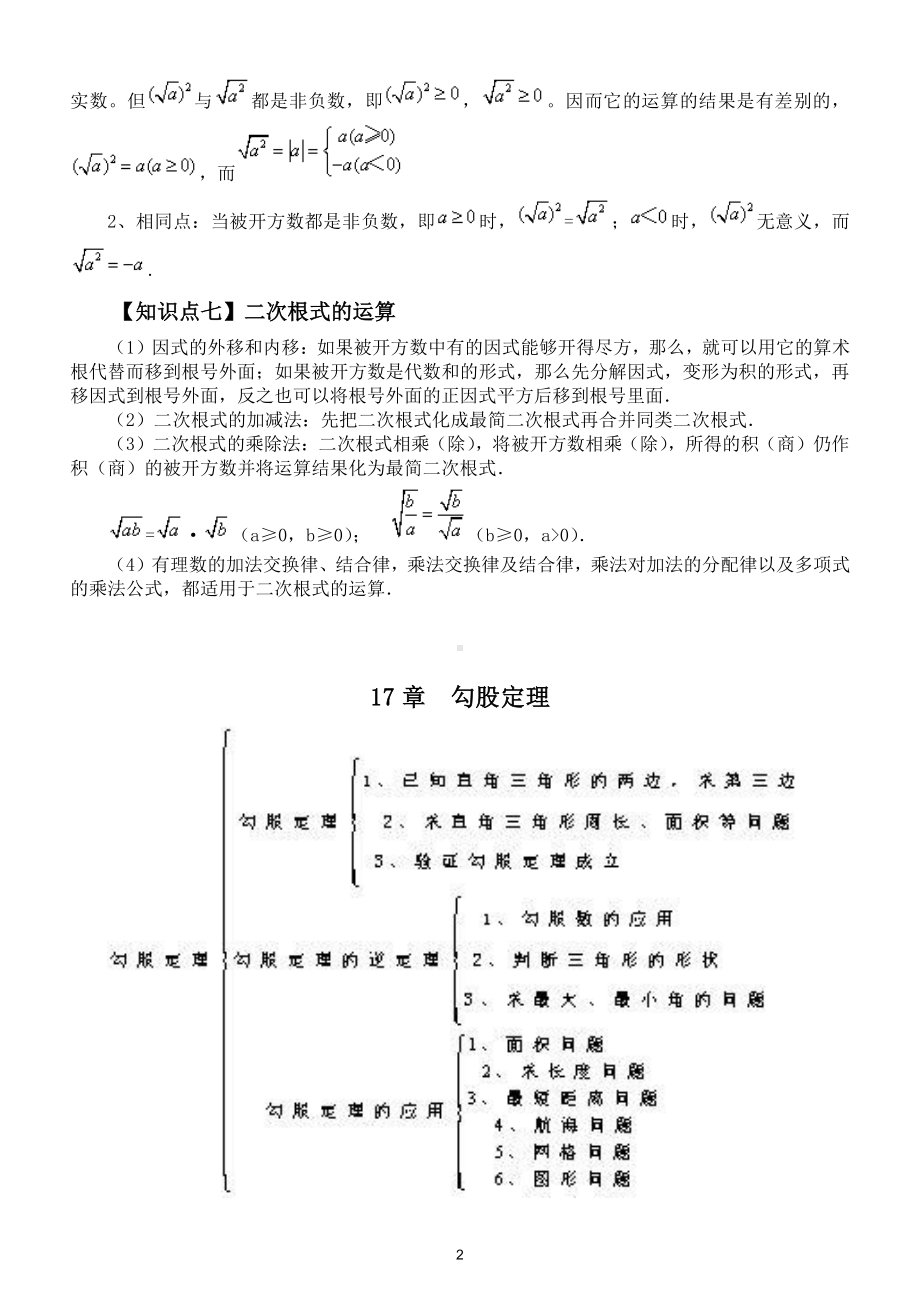 初中数学人教版八年级下册第一次月考知识点整理.doc_第2页