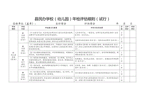 县民办学校（幼儿园）年检评估细则.docx