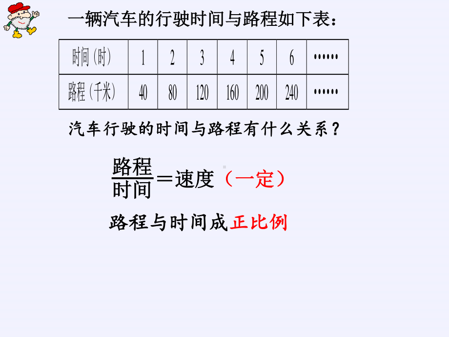 六年级数学下册课件：6正比例和反比例（苏教版）(6).pptx_第3页