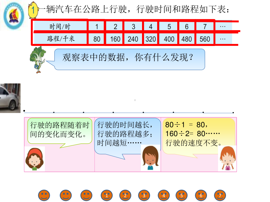 六年级数学下册课件：6正比例和反比例（苏教版）(10).pptx_第3页