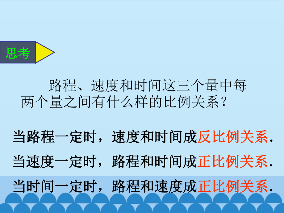 六年级数学下册课件：6正比例和反比例（苏教版）(1).ppt_第3页