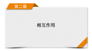 2022年（老高考）人教版物理一轮复习课件：第2章 第3讲 受力分析　共点力的平衡.pptx