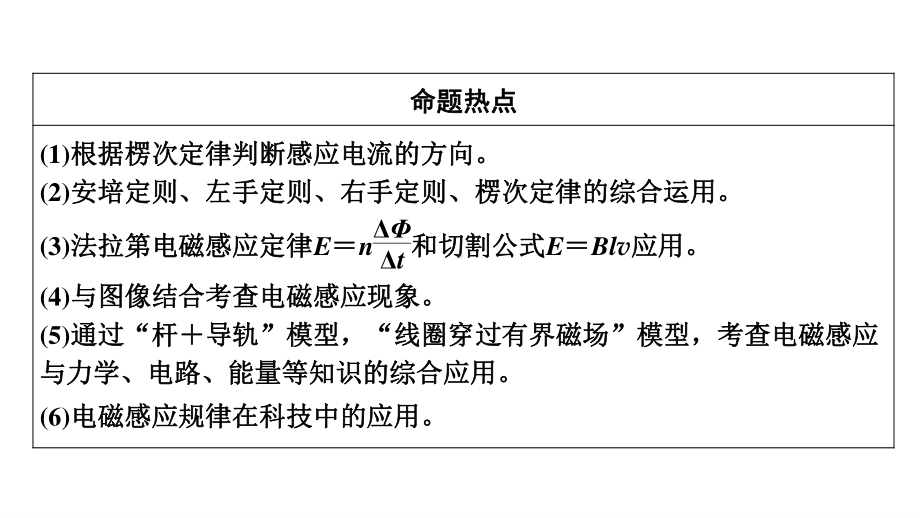 2022年（老高考）人教版物理一轮复习课件：第10章 第1讲 电磁感应现象　楞次定律.pptx_第3页