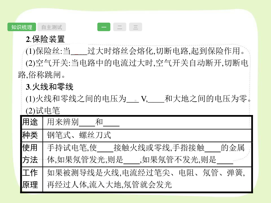 2021年中考总复习第19课时《生活用电》课件.pptx_第3页