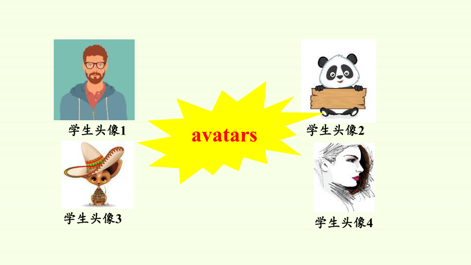 2021新版北师大版必修第二册英语-Unit 4 Information Technology Lesson 1 Avatar- ppt课件.pptx_第3页