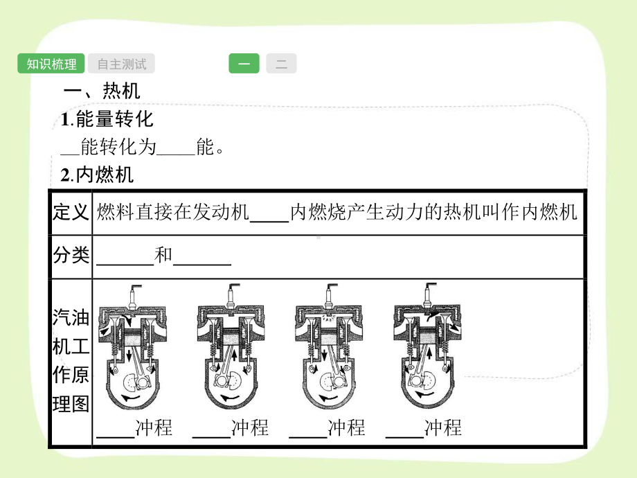 2021年中考总复习第14课时《内能的利用》课件.pptx_第2页