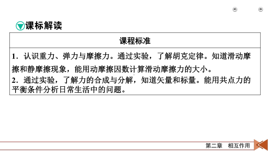 2022年（老高考）人教版物理一轮复习课件：第2章 第1讲 重力　弹力　摩擦力.pptx_第2页