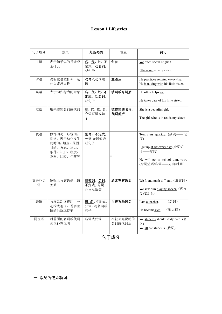 2021新版北师大版必修第一册英语Unit 1 Life Choices Lesson 1 学案（含答案）.docx_第1页