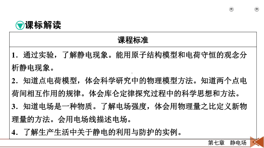 2022年（老高考）人教版物理一轮复习课件：第7章 第1讲 电场力的性质.pptx_第2页