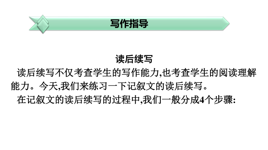 2021新版北师大版选择性必修第一册英语Unit 2 Section Ⅴ　Writing ppt课件.pptx_第2页