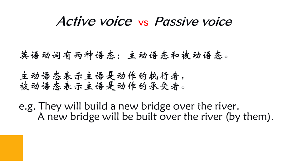 2021新版北师大版必修第一册英语 Unit 3 Grammar ： Passive Voice ppt课件.pptx_第2页