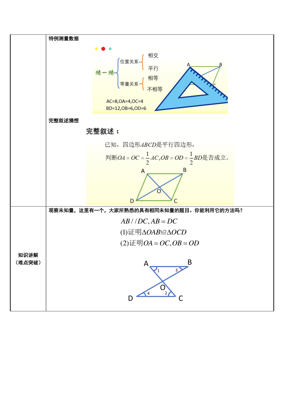 2020-2021学年人教版数学八年级下册18.1.1平行四边形的性质-教案.docx_第2页