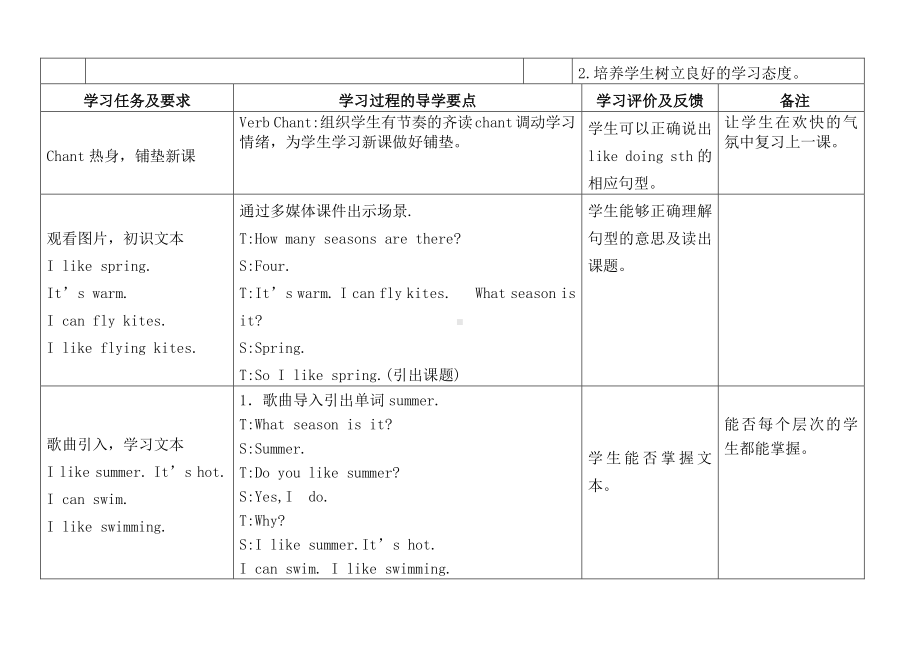 教科EEC版四下-Unit2 I like Spring-Class 1 Textbook p.12-教案、教学设计-公开课-(配套课件编号：91d45).doc_第2页