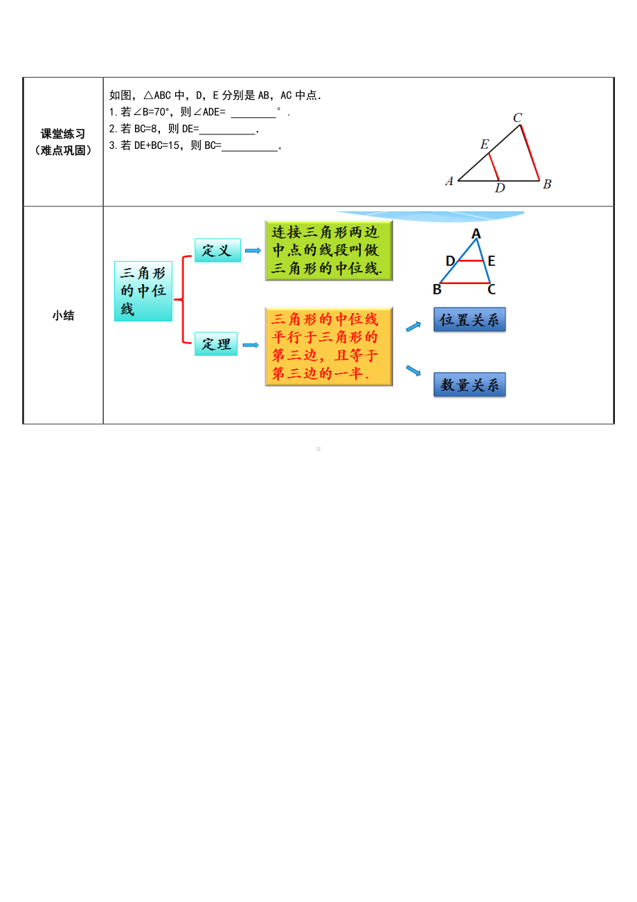 2020-2021学年人教版数学八下册18.1.2平行四边形的判定-教案(15).docx_第3页