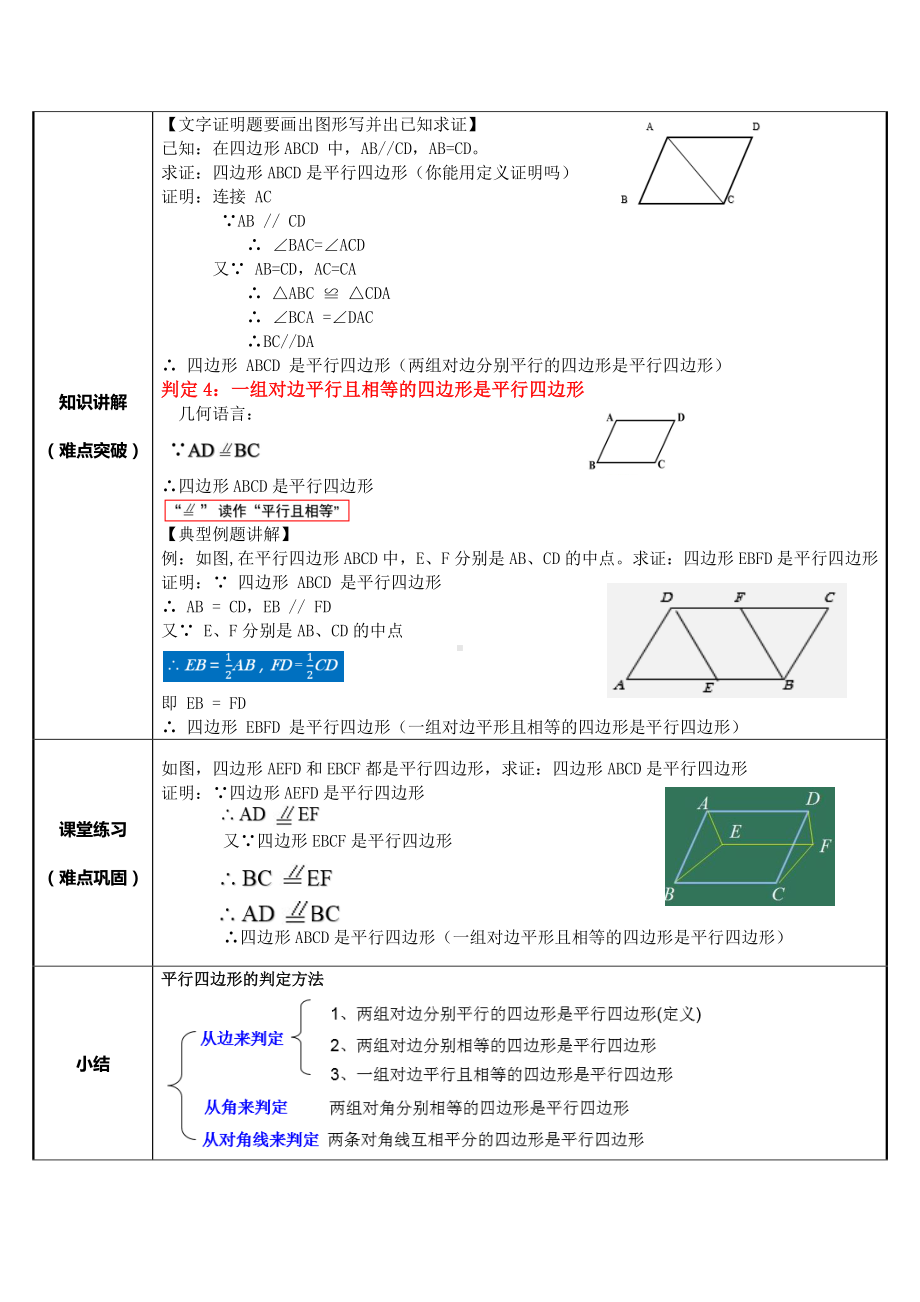 2020-2021学年人教版数学八下册18.1.2平行四边形的判定-教案(1).docx_第2页